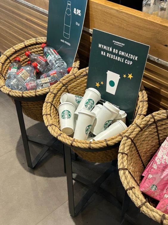 Why people buy Starbucks reusable cups